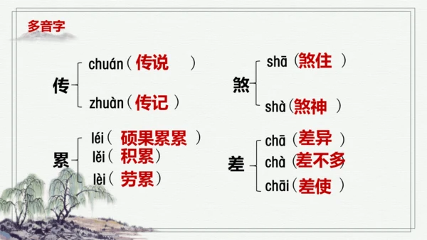 【学霸提优】统编版语文五上（ 第八单元重难点梳理复习）（课件）