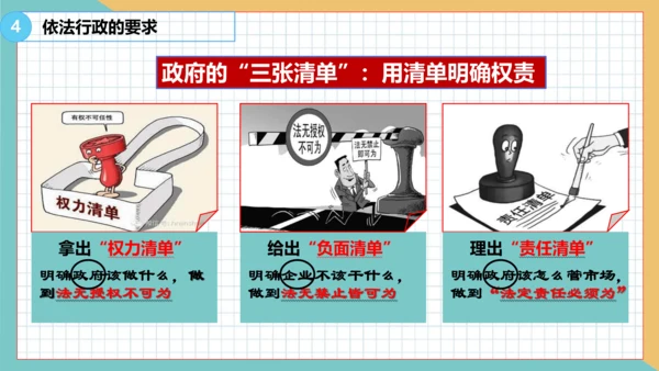 4.2 凝聚法治共识 课件(共22张PPT)