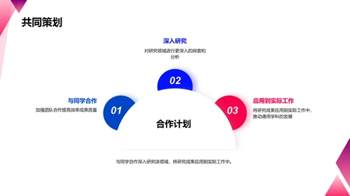 学术答辩：通用学科答辩