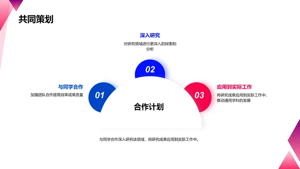 学术答辩：通用学科答辩