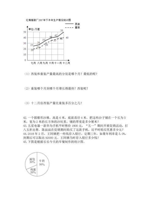 六年级小升初数学解决问题50道带答案（a卷）.docx