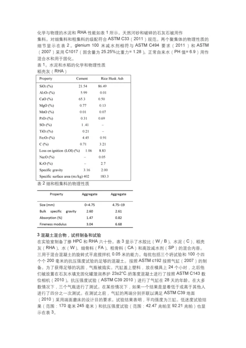 稻壳灰强度和衰退的预测结合高性能混凝土工程管理论文.docx