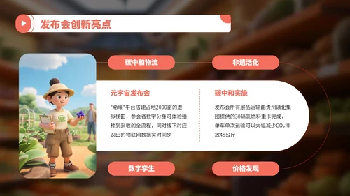 橙红色3D卡通农产品发布会宣传PPT