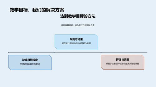 游戏化体育教学PPT模板