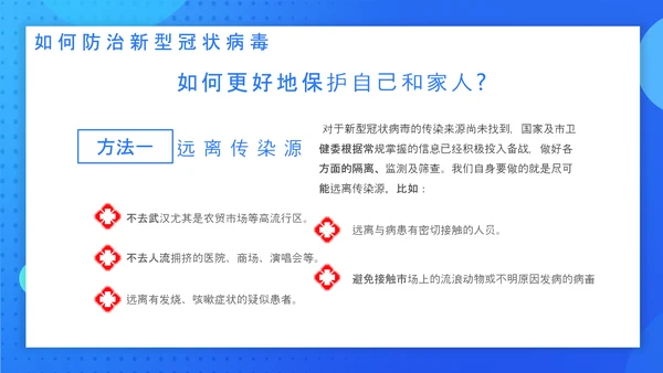 预防新冠病毒工作指南PPT课件