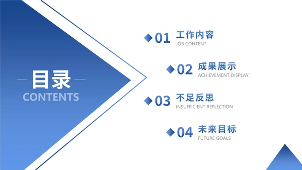 多页简约商务风目录图表合集PPT模板