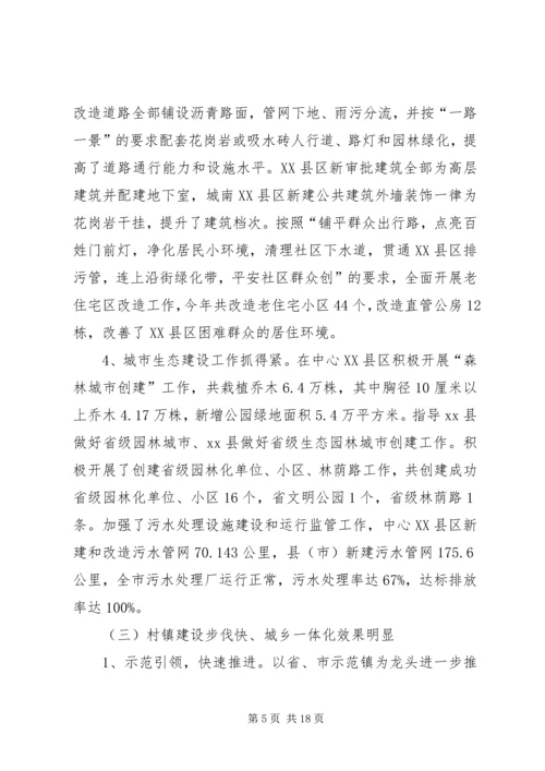 市城乡规划建设局工作总结.docx