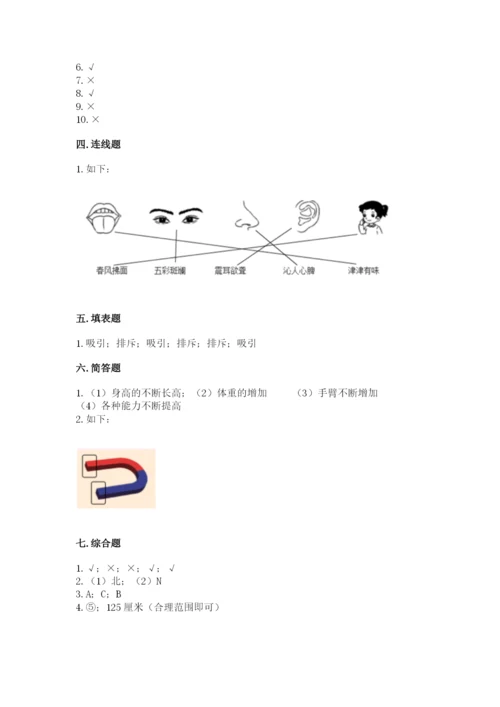 教科版二年级下册科学知识点期末测试卷含答案ab卷.docx