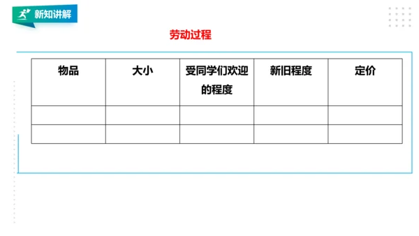 【北师大版】五年级 第17课《 义卖献爱心 》课件