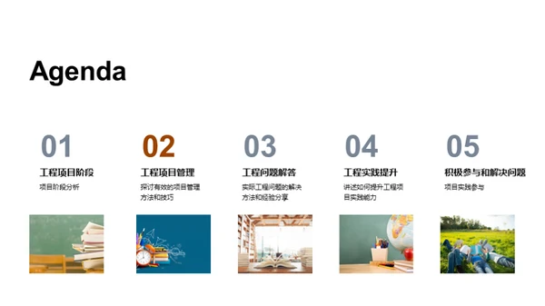工程项目实践与成功