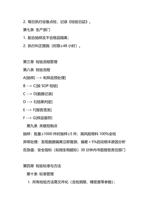 通用检验管理制度