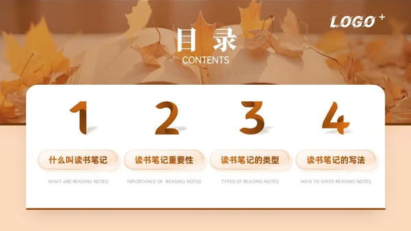 橙色简约如何写好读书笔记讲座培训课件PPT