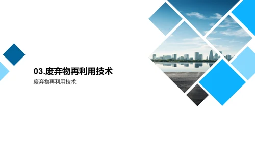 垃圾处理：绿色革命