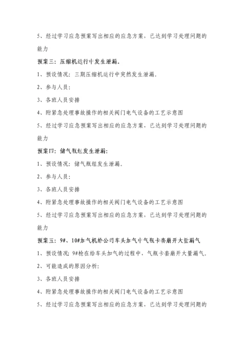 加气母站事故应急预案.docx