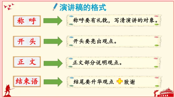 统编版六年级上册 第二单元 口语交际：演讲   课件