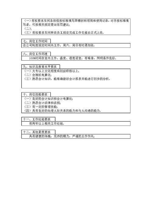 登康口腔护理用品有限公司岗位说明书大全(Document 99个)93