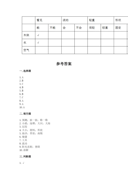 教科版一年级下册科学期末测试卷精品【名师系列】.docx