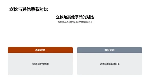 立秋的科学与文化