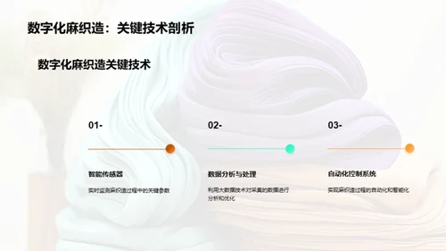 数字化麻织：未来路径