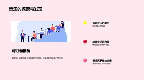 初中音乐教育价值PPT模板