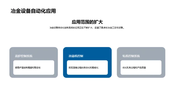 冶金自动化：控制与优化