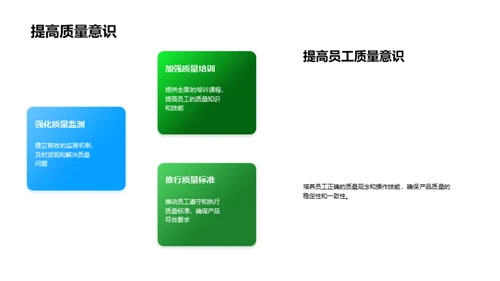 农产品质控新篇章