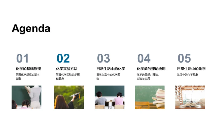 化学之美：理与实