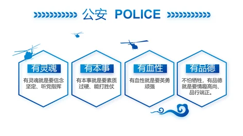 蓝色大气交警执勤执法PPT动态模板
