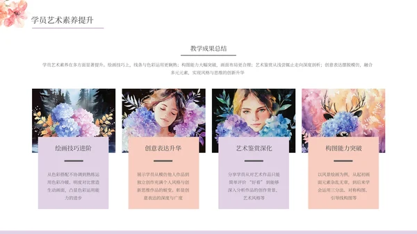 清新唯美文艺插画花朵画室总结通用PPT模板