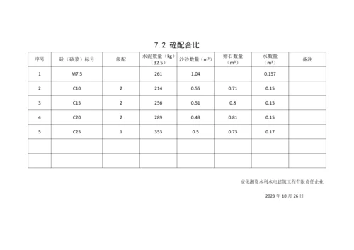 施工设备进场报验单.docx