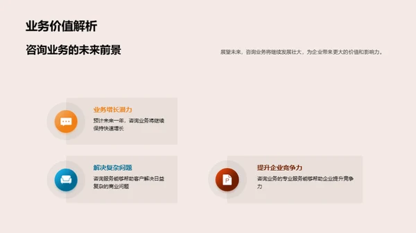 蜕变之旅：咨询业务年鉴