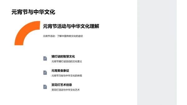 元宵节文化讲解