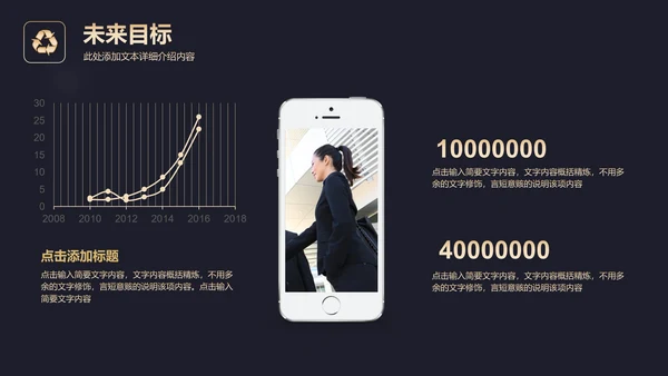 高端黑金商业计划书通用PPT模板