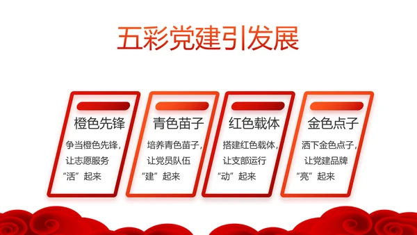 红色党员党支部选举换届大会工作总结汇报PPT