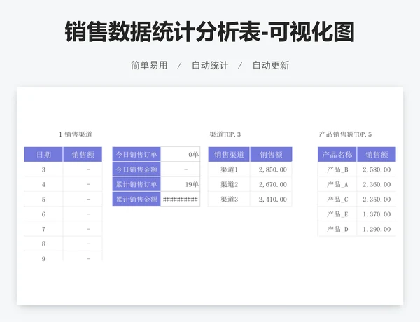 销售数据统计分析表-可视化图表
