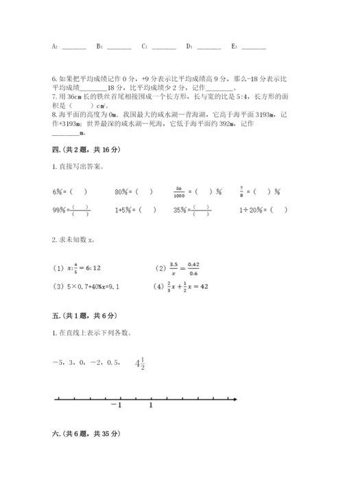 小学六年级数学摸底考试题a4版.docx