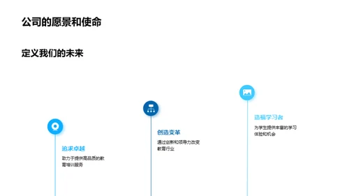 构筑企业精神