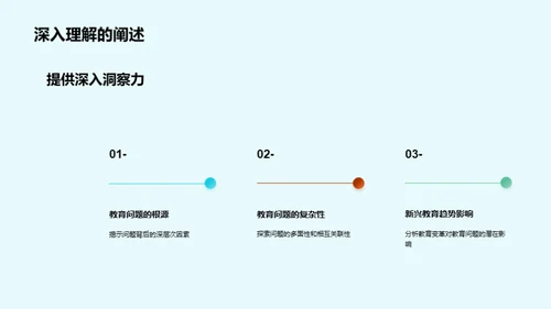 博士视角：教育研究之旅