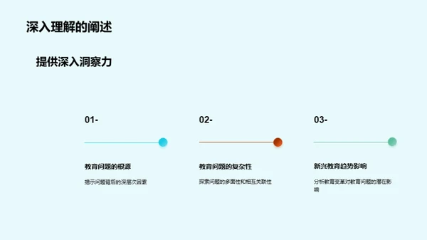 博士视角：教育研究之旅