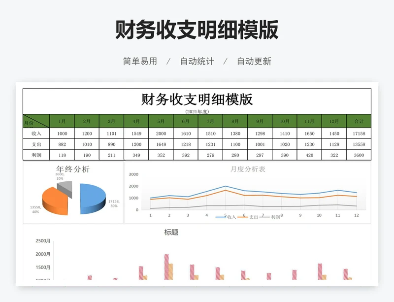 财务收支明细模版