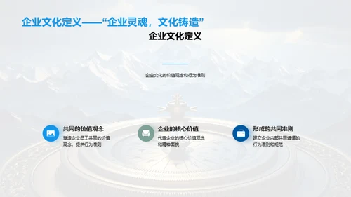 旅游业之团队力量塑造