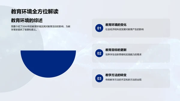 教学创新实践报告PPT模板