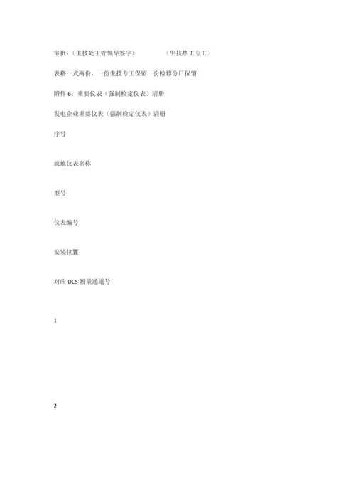 热电公司热工仪表抽检和强检管理制度.docx