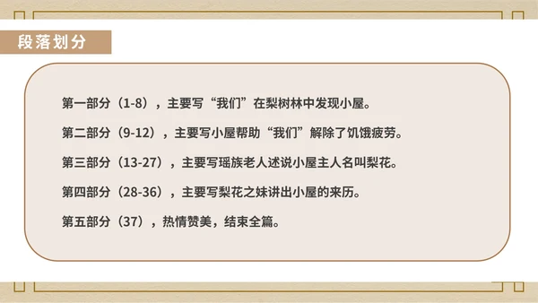 黄色中国风中式语文初一下册驿路梨花教学课件PPT模板