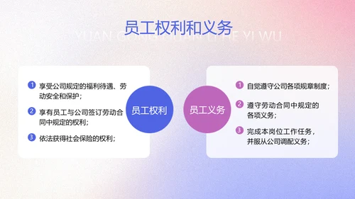简约高级渐变企业员工文化培训PPT模板