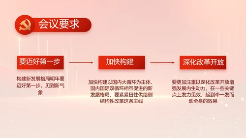 党建党支部年终工作总结汇报PPT党课