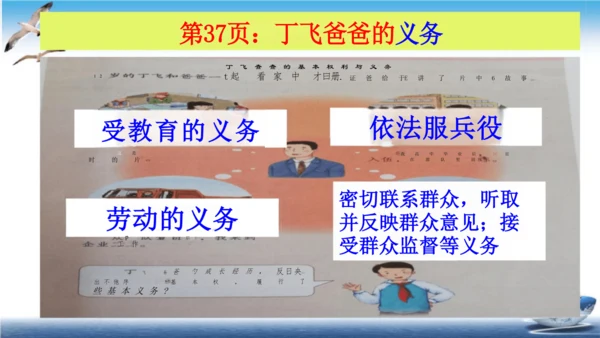 人教统编部编版小学六年级上册道德与法治4.2公民的基本义务