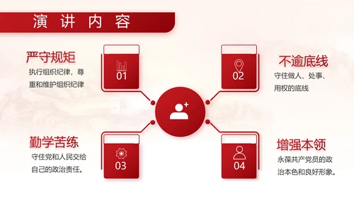 中国人民解放军部队军事动态PPT模板
