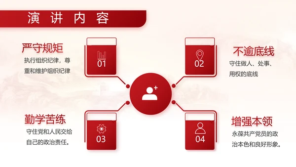 中国人民解放军部队军事动态PPT模板