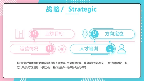 直播营销策划方案动态PPT模板